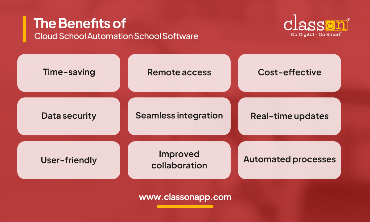 Cloud School Automation System